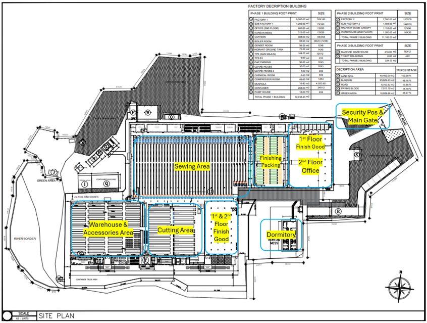 AAM Factory Facility